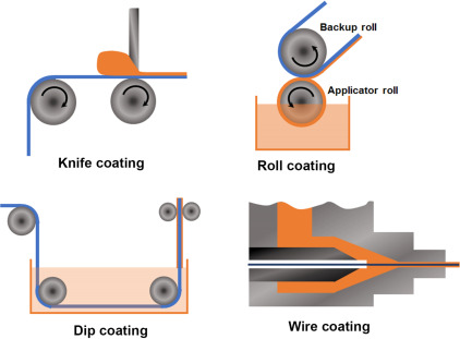 Key Additives That Define Durability
