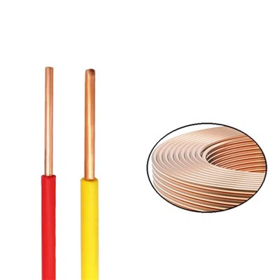 Why Choosing the Right Wholesale Copper Cable Supplier Matters