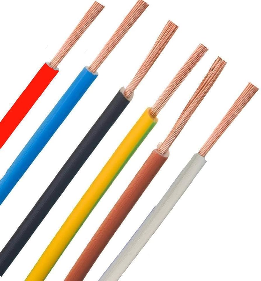 Wholesale Copper Cable Supplier